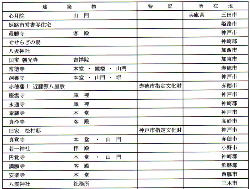 f:id:matsuokak:20130923103644j:image