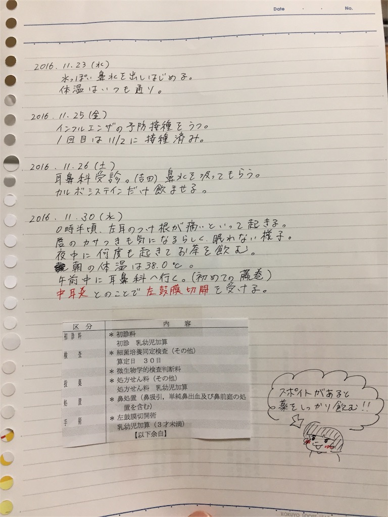 f:id:matsurimama:20161218170936j:plain f:id:matsurimama:20161218170936j:plain