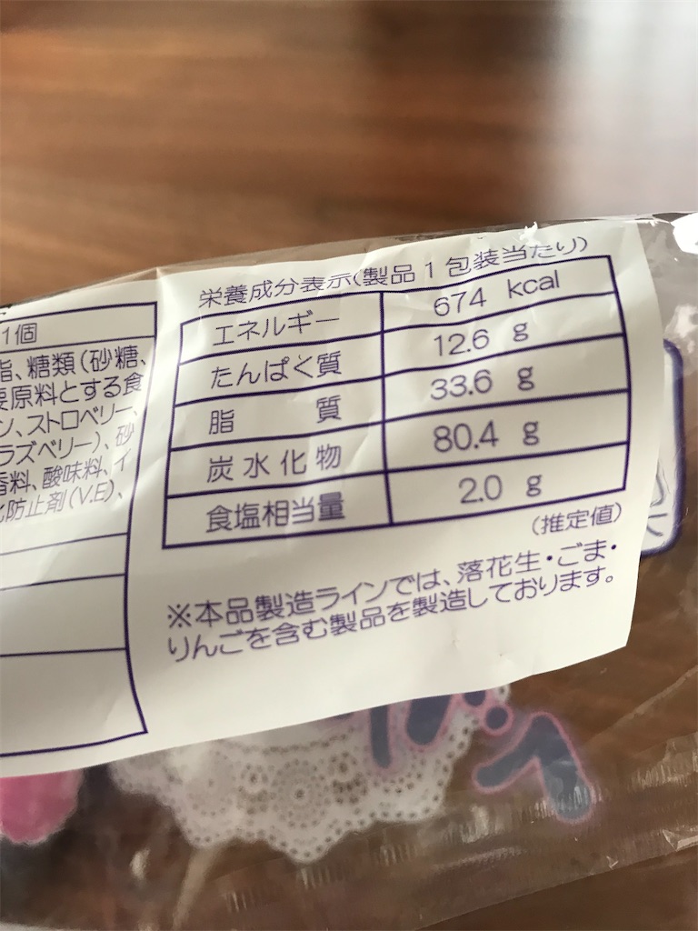 北区 でぶぱん 規格外ボディ 福田パンを肥えるコッペパン 何か食べつつ急いでゐる 北区 でぶぱん 規格外ボディ 福田パンを肥えるコッペパン 何か食べつつ急いでゐる