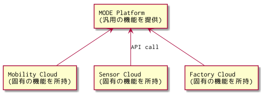 f:id:matsushita-mode:20200703104500p:plain