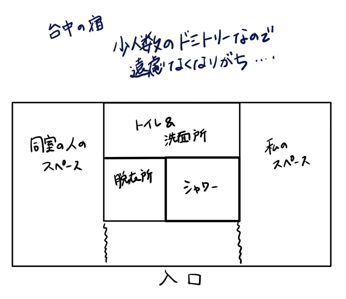 f:id:matsutabi:20190731232050j:plain