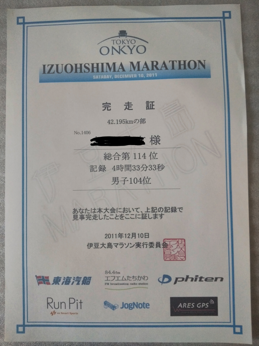 f:id:matsutake1207:20200408133814j:plain