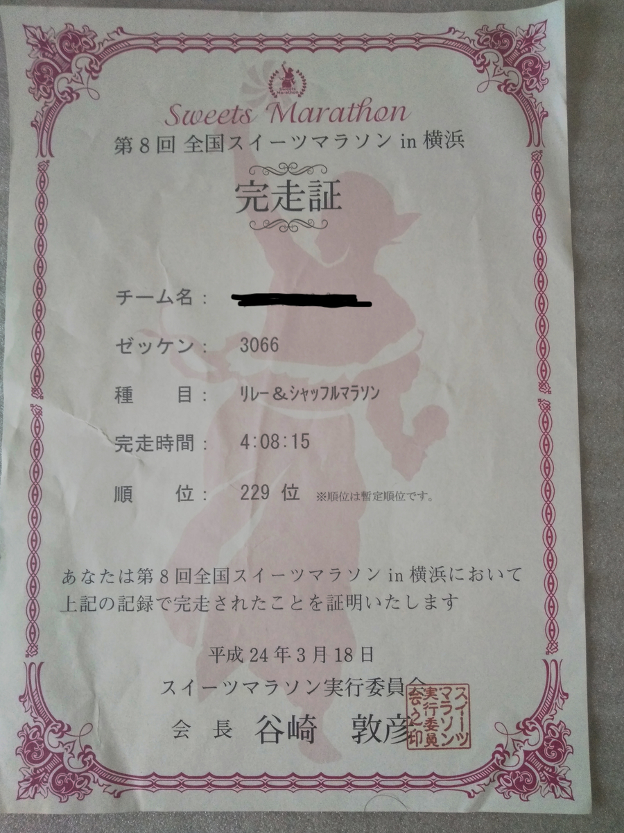 f:id:matsutake1207:20200408134837j:plain