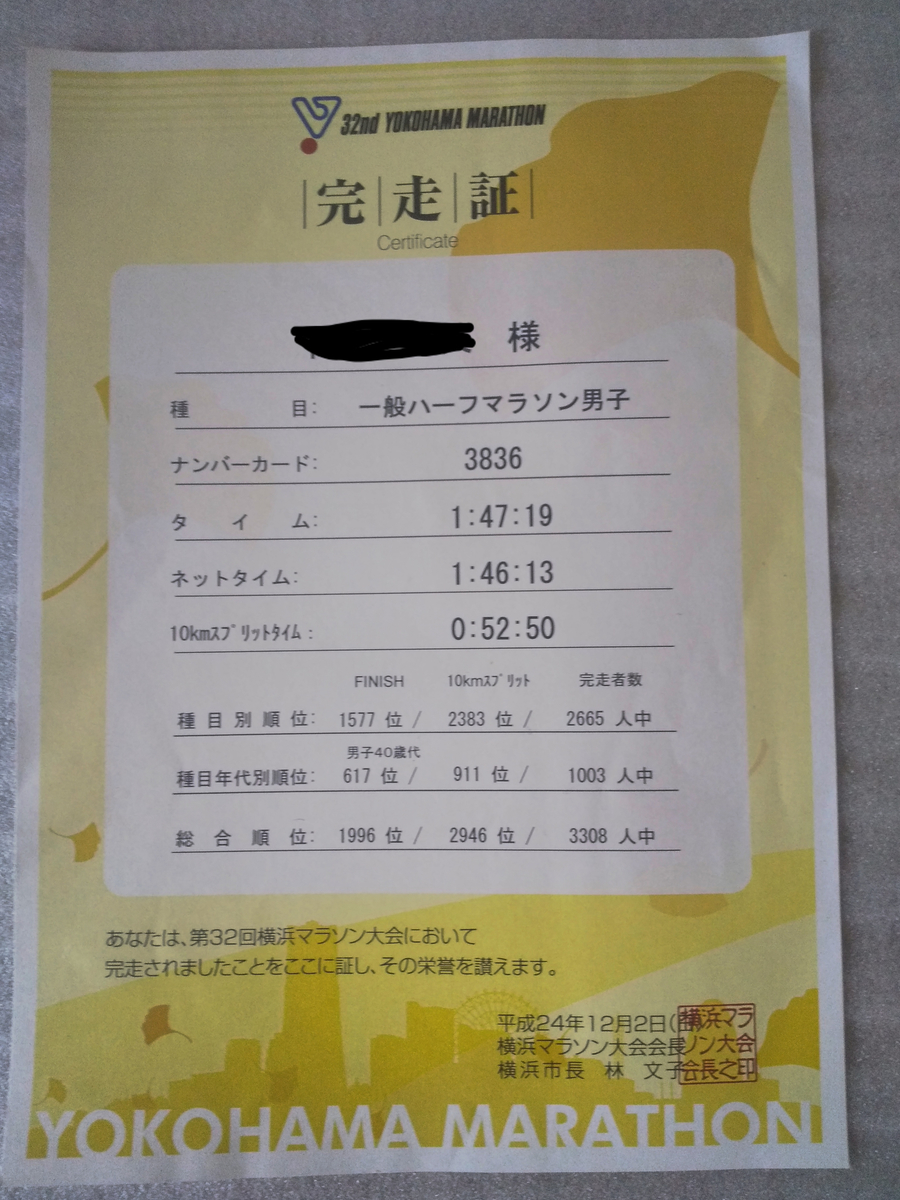 f:id:matsutake1207:20200408135335j:plain