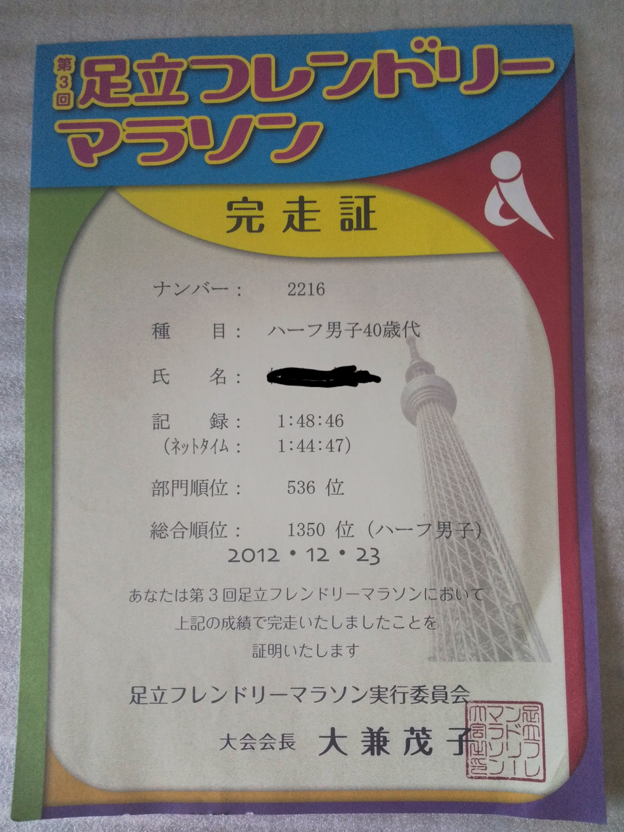 f:id:matsutake1207:20200408135538j:plain