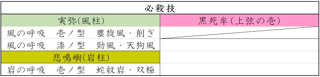 f:id:matsutasami:20200202121138j:plain f:id:matsutasami:20200202121138j:plain