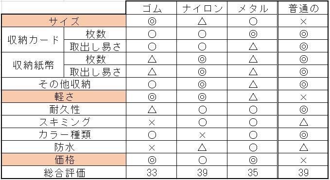 f:id:matsutasami:20200226215329j:plain