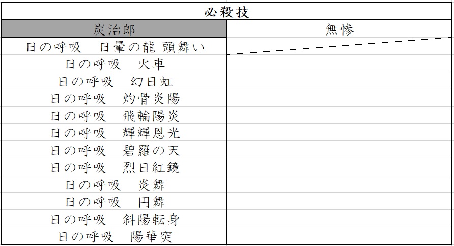 f:id:matsutasami:20200228193335j:plain