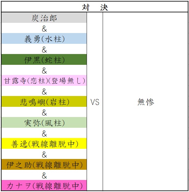 f:id:matsutasami:20200322104756j:plain