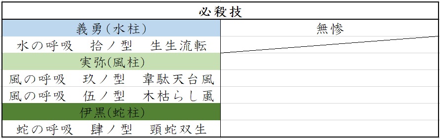 f:id:matsutasami:20200322104819j:plain