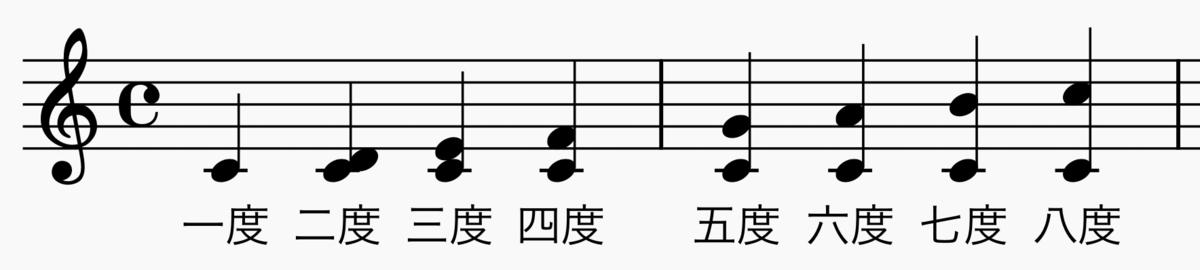 f:id:matsuya_music:20210906173741p:plain