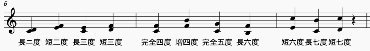 f:id:matsuya_music:20210906181806p:plain