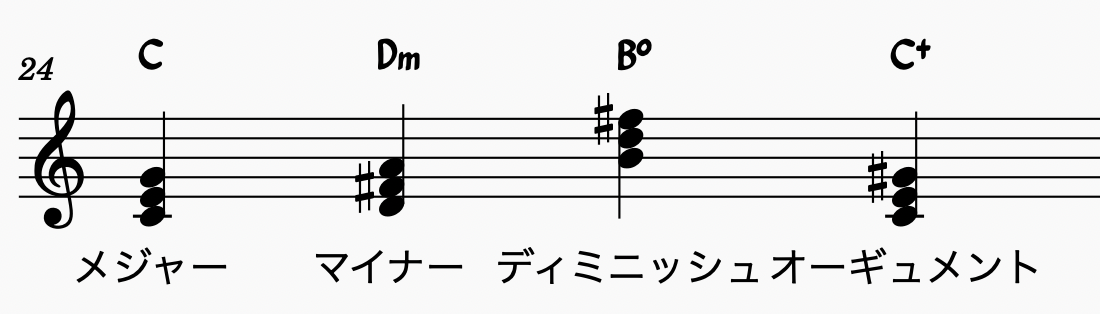 f:id:matsuya_music:20210921144958p:plain