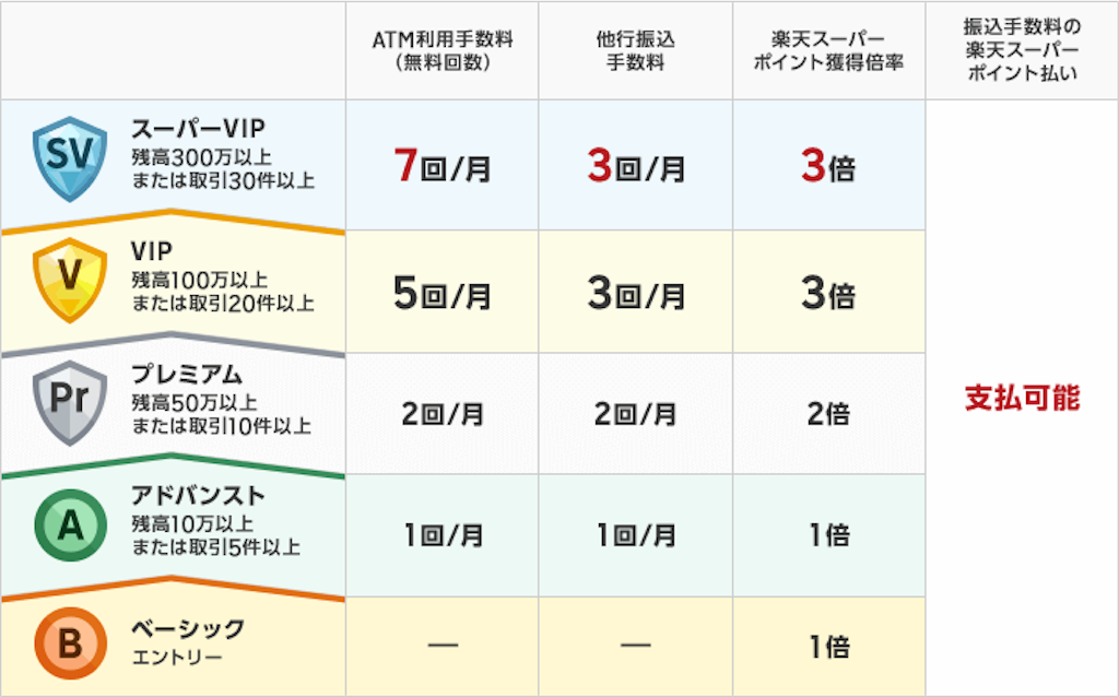 f:id:matsuyuki1029:20180511115403p:image f:id:matsuyuki1029:20180511115403p:image