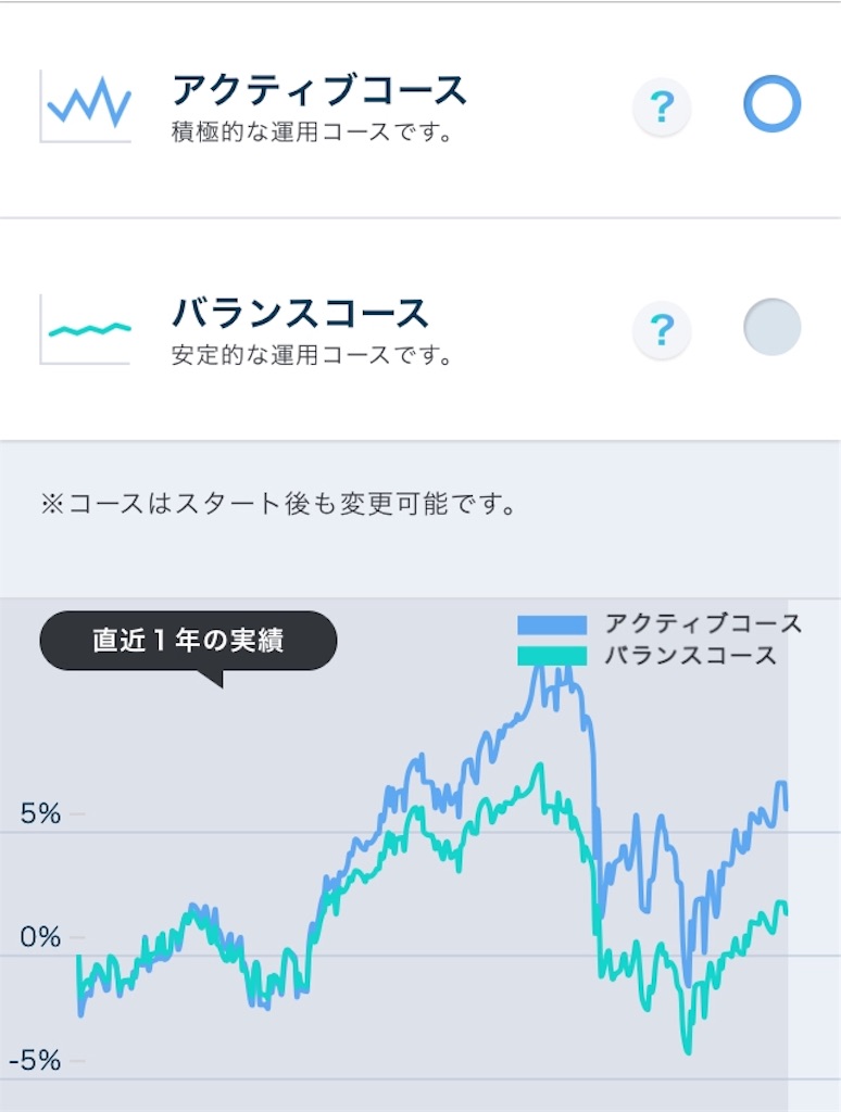 f:id:matsuyuki1029:20180517153633j:image f:id:matsuyuki1029:20180517153633j:image