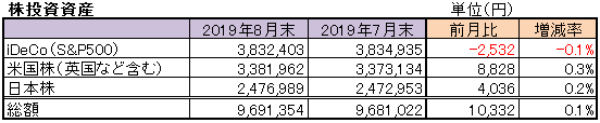 f:id:matsuzaki-siegel:20190914220026p:plain