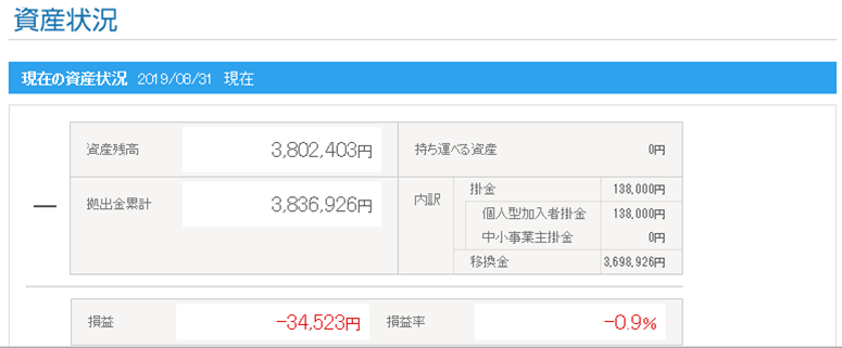 f:id:matsuzaki-siegel:20190914222900p:plain f:id:matsuzaki-siegel:20190914222900p:plain