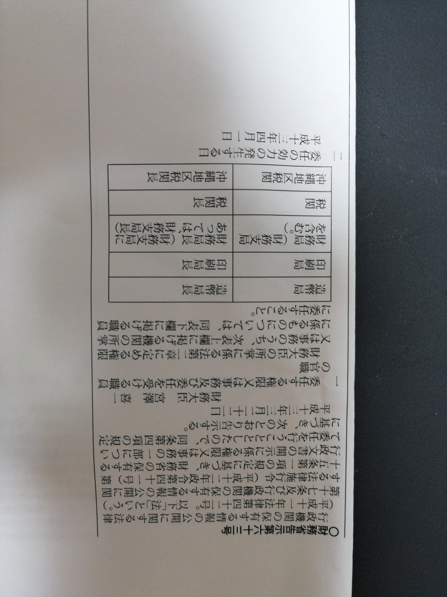 f:id:matsuzakit:20211013210135j:plain
