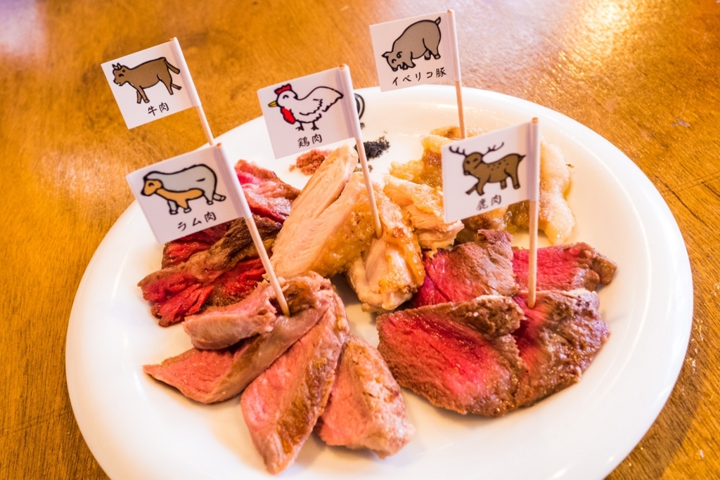 f:id:matsuzawa7:20170911094257j:plain