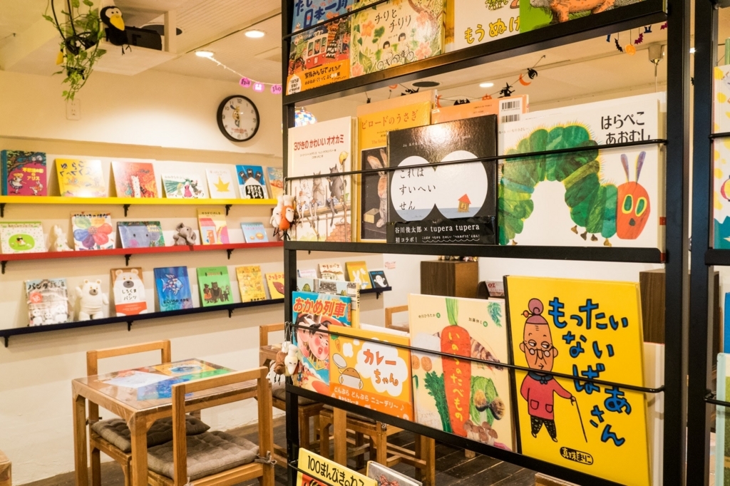 f:id:matsuzawa7:20171030112800j:plain f:id:matsuzawa7:20171030112800j:plain