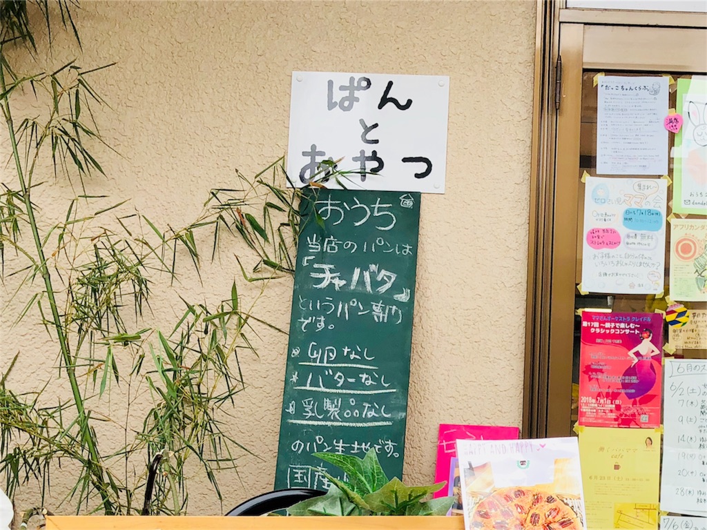 f:id:matsuzawa7:20180726150423j:plain