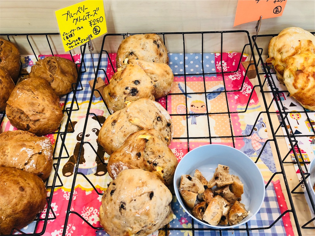 f:id:matsuzawa7:20180726150542j:plain