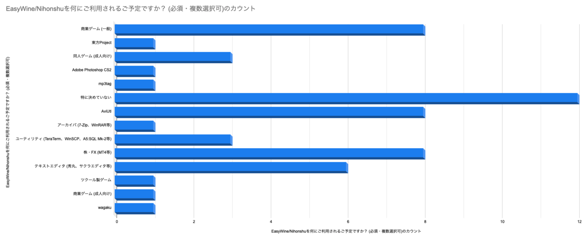 f:id:mattintosh4:20191122153441p:plain