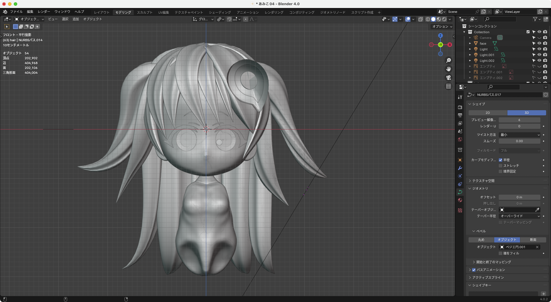 Blender - ねんどろいどあみこ