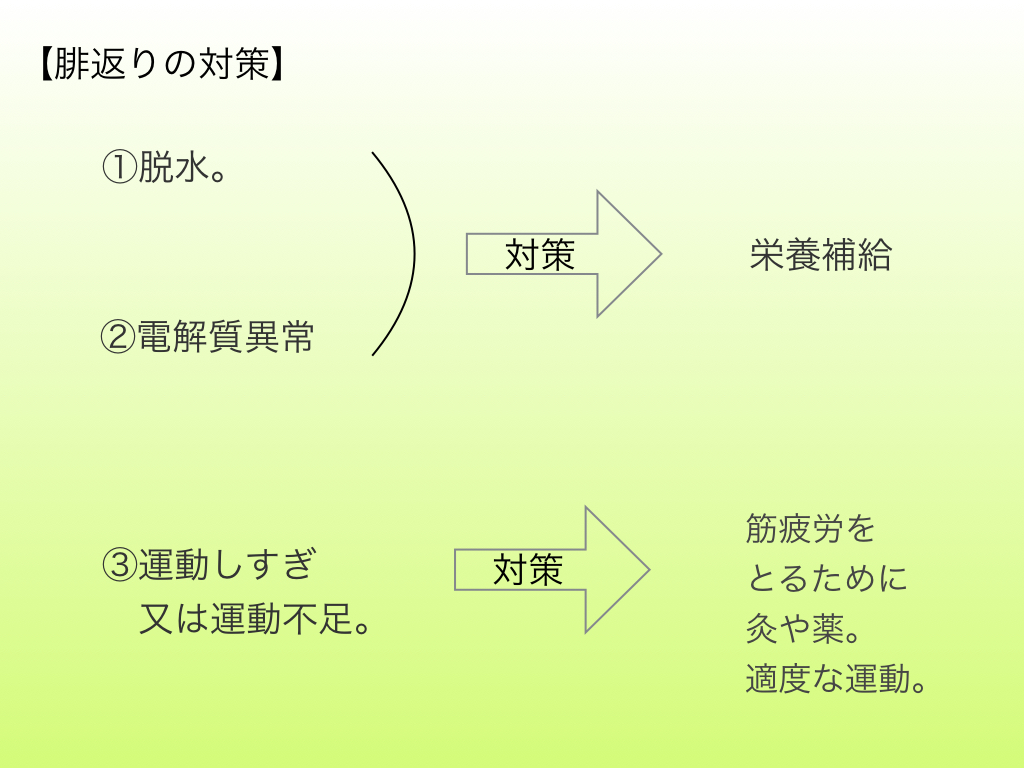 f:id:mattsu2015:20160807090812j:plain