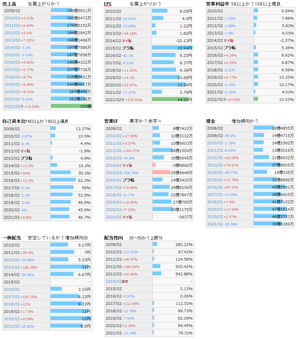 f:id:mattsun7939:20211012065909p:plain