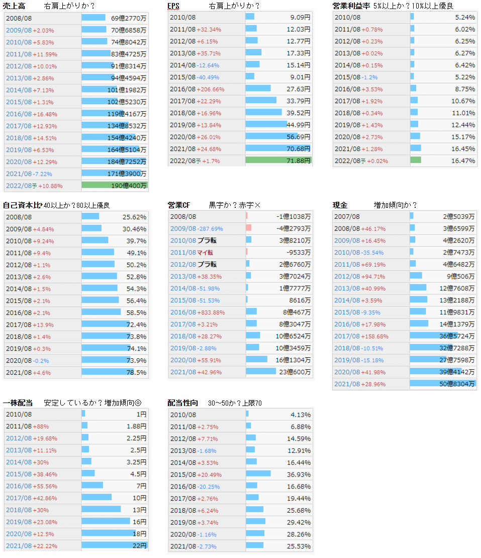 f:id:mattsun7939:20211018080156p:plain