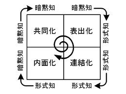 f:id:mattune:20110724222114j:image