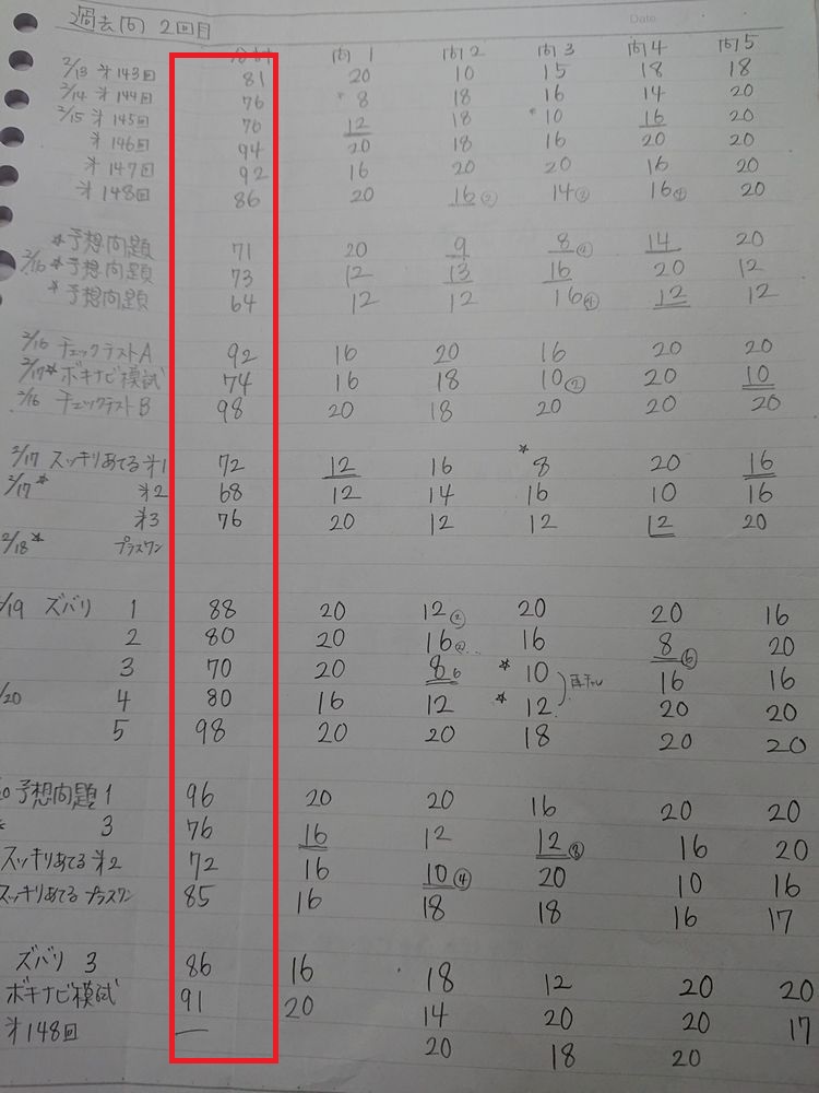 f:id:mattunmama:20200225175722j:plain