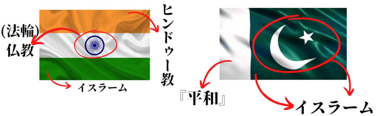 f:id:mattuttu:20210531050829p:plain
