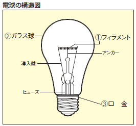 f:id:mattya0724:20191023111929p:plain f:id:mattya0724:20191023111929p:plain
