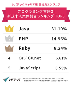 f:id:mattya0724:20200406180428j:plain