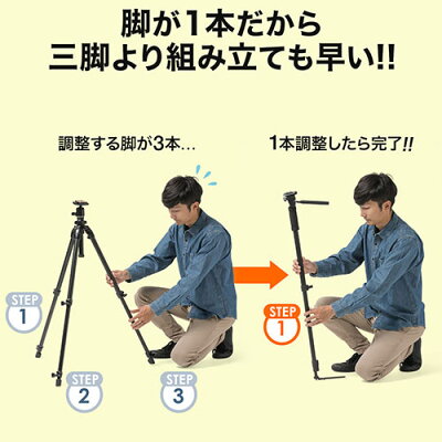 f:id:mattyanp2016:20190616181025j:plain f:id:mattyanp2016:20190616181025j:plain