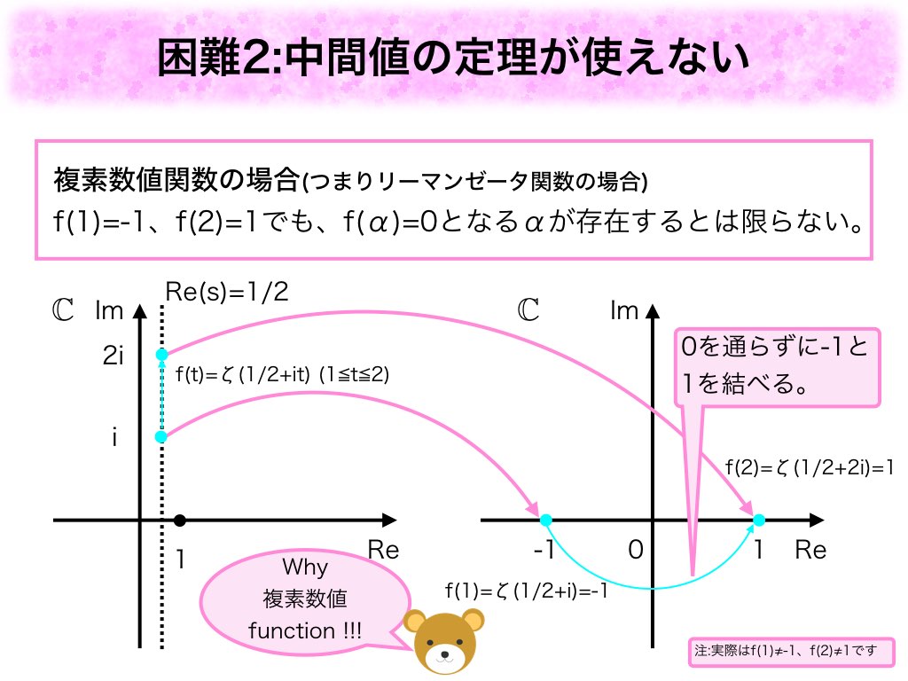 f:id:mattyuu:20161002134302j:plain