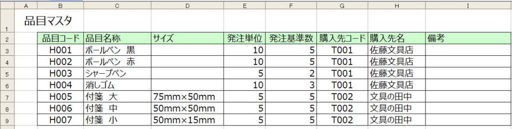 f:id:matuda-kta:20180701183301j:plain f:id:matuda-kta:20180701183301j:plain