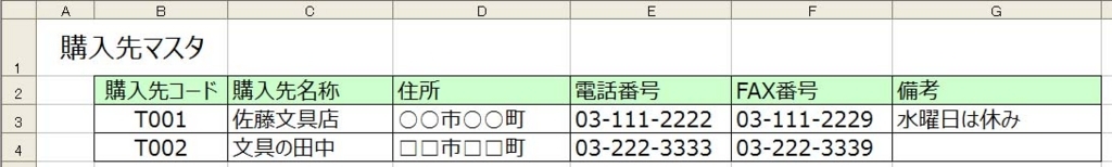 f:id:matuda-kta:20180701183632j:plain f:id:matuda-kta:20180701183632j:plain