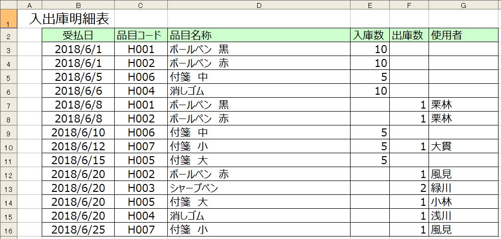 f:id:matuda-kta:20180701183912j:plain f:id:matuda-kta:20180701183912j:plain