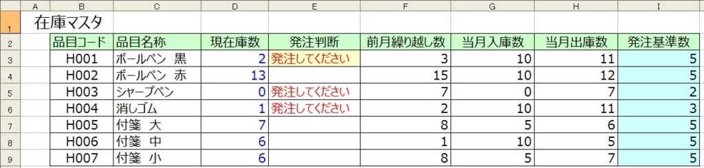 f:id:matuda-kta:20180701185005j:plain f:id:matuda-kta:20180701185005j:plain