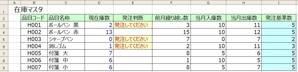 f:id:matuda-kta:20180701185204j:plain f:id:matuda-kta:20180701185204j:plain