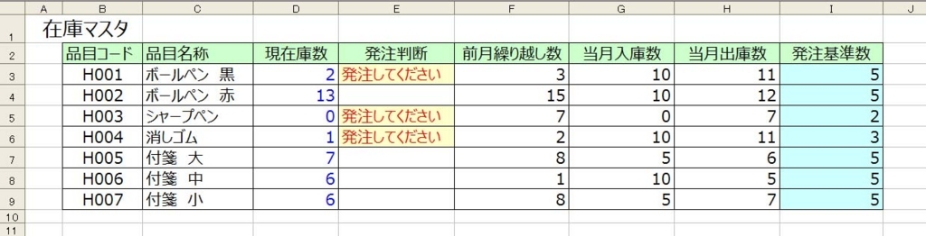 f:id:matuda-kta:20180822224309j:plain f:id:matuda-kta:20180822224309j:plain