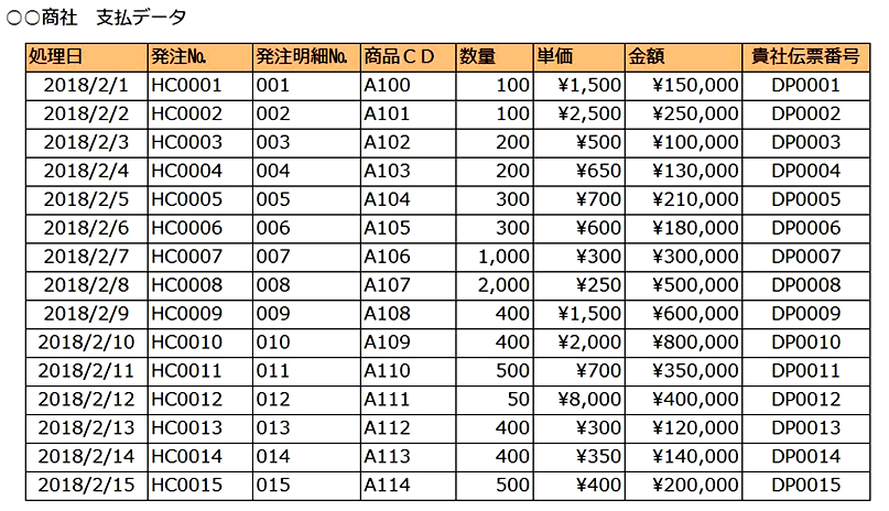 f:id:matuda-kta:20190316011138p:plain