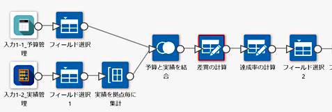 f:id:matuda-kta:20190321182214p:plain