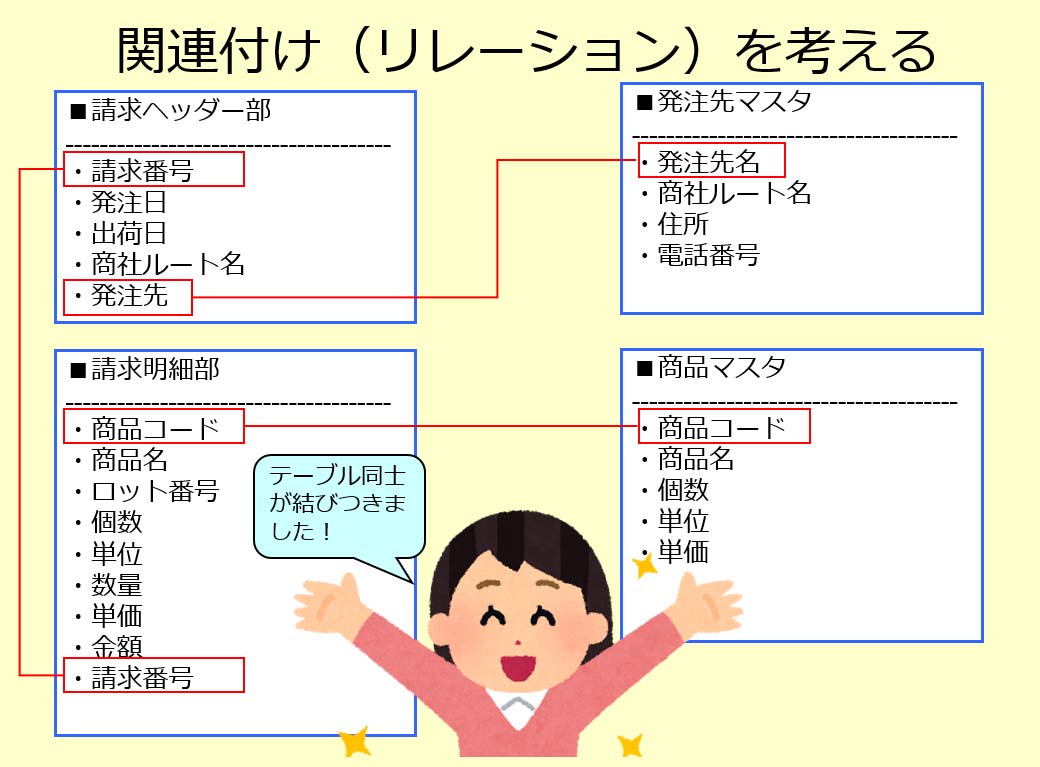 f:id:matuda-kta:20190521232811j:plain