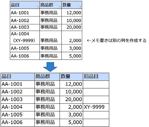 f:id:matuda-kta:20191002224658j:plain