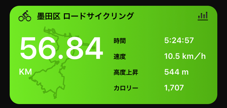 f:id:matudo440:20180609234404j:plain f:id:matudo440:20180609234404j:plain