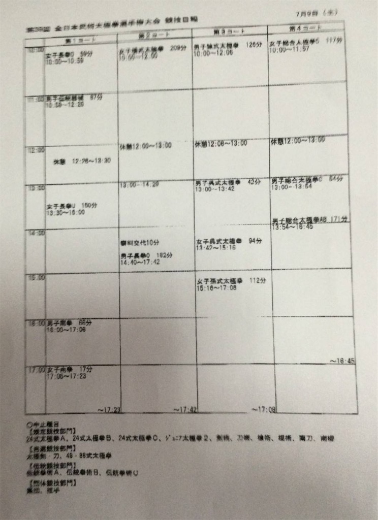 f:id:matukazekid1002:20220522181525j:image f:id:matukazekid1002:20220522181525j:image